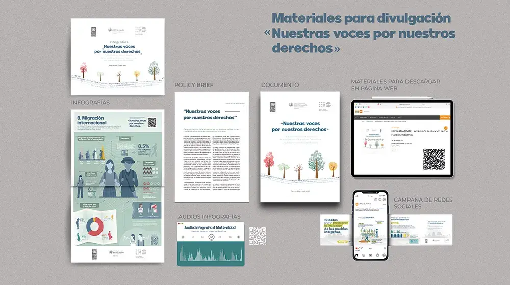 Materiales para divulgación: Nuestras voces por nuestros derechos