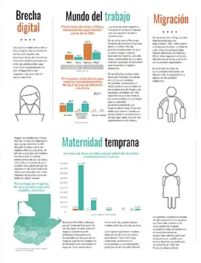 Situación de las niñas adolescentes en Guatemala
