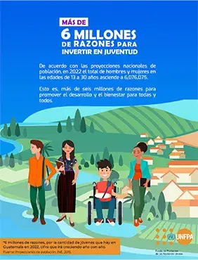 Folleto Más de 6 millones para invertir en juventud